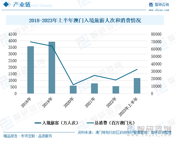 澳門王中王100%的資料2024,實(shí)地分析數(shù)據(jù)設(shè)計(jì)_1440p47.762