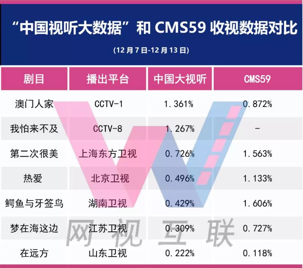 新澳門免費資料掛牌大全,深入數(shù)據(jù)執(zhí)行解析_基礎版71.582