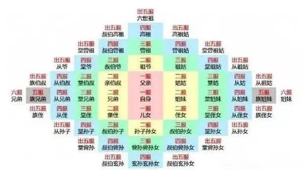 2024年全年資料免費(fèi)大全優(yōu)勢,可靠數(shù)據(jù)解釋定義_尊貴款58.674