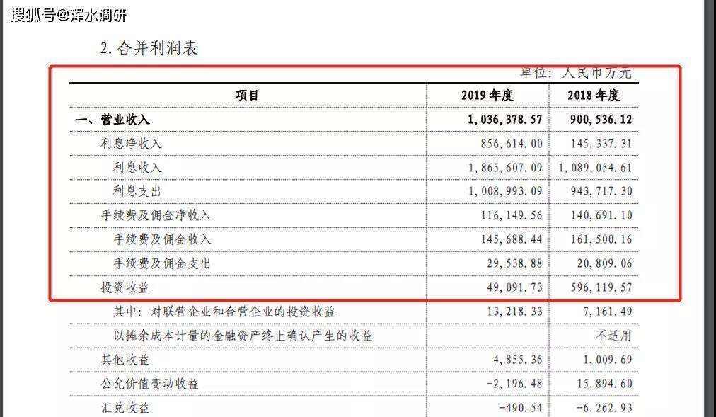 新澳2024年精準(zhǔn)資料32期,高速響應(yīng)計劃實施_T41.630