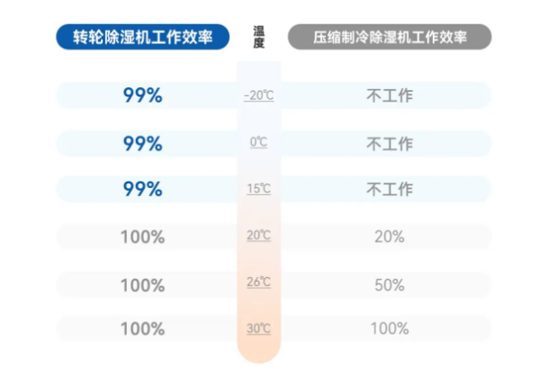 admin 第201頁