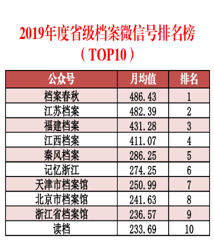 澳門免費公開資料最準(zhǔn)的資料,實地驗證分析_復(fù)古版79.432