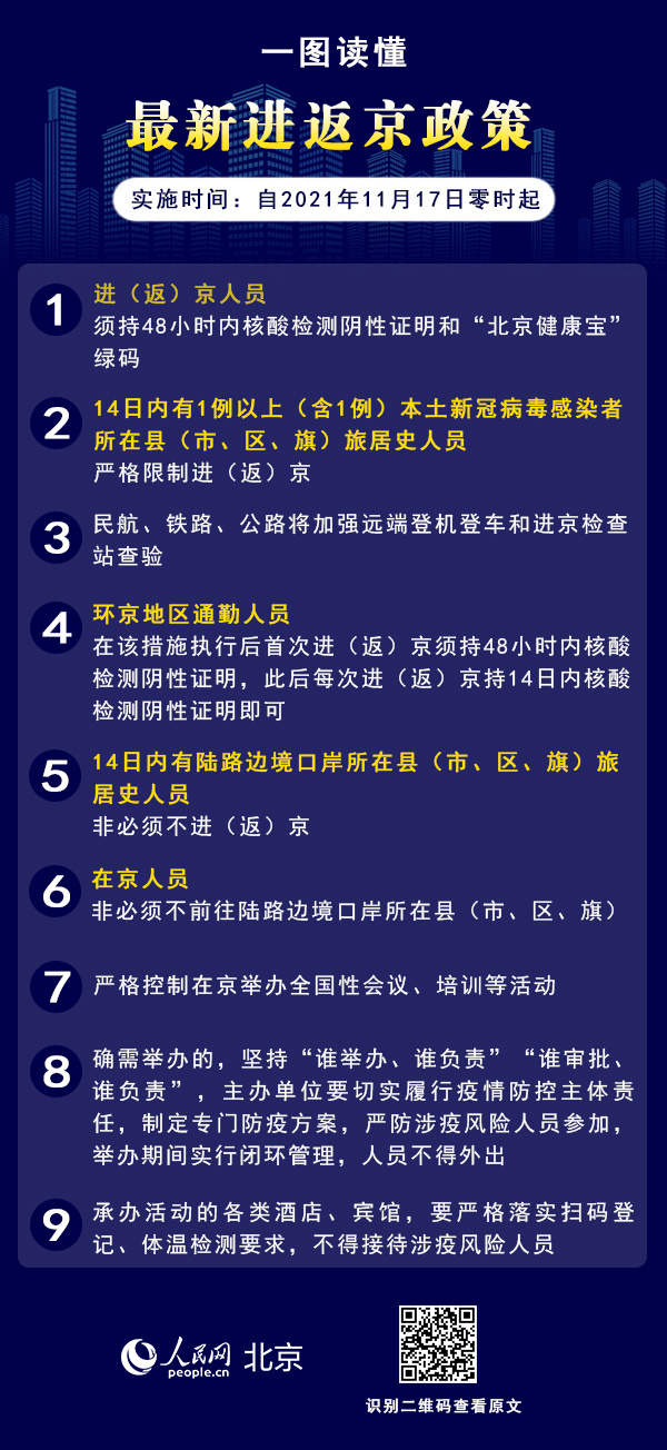 最新進(jìn)京要求詳解，最新進(jìn)京要求全面解析