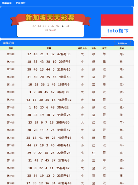 新澳門天天彩資料免費(fèi),持久性策略設(shè)計_8K71.743