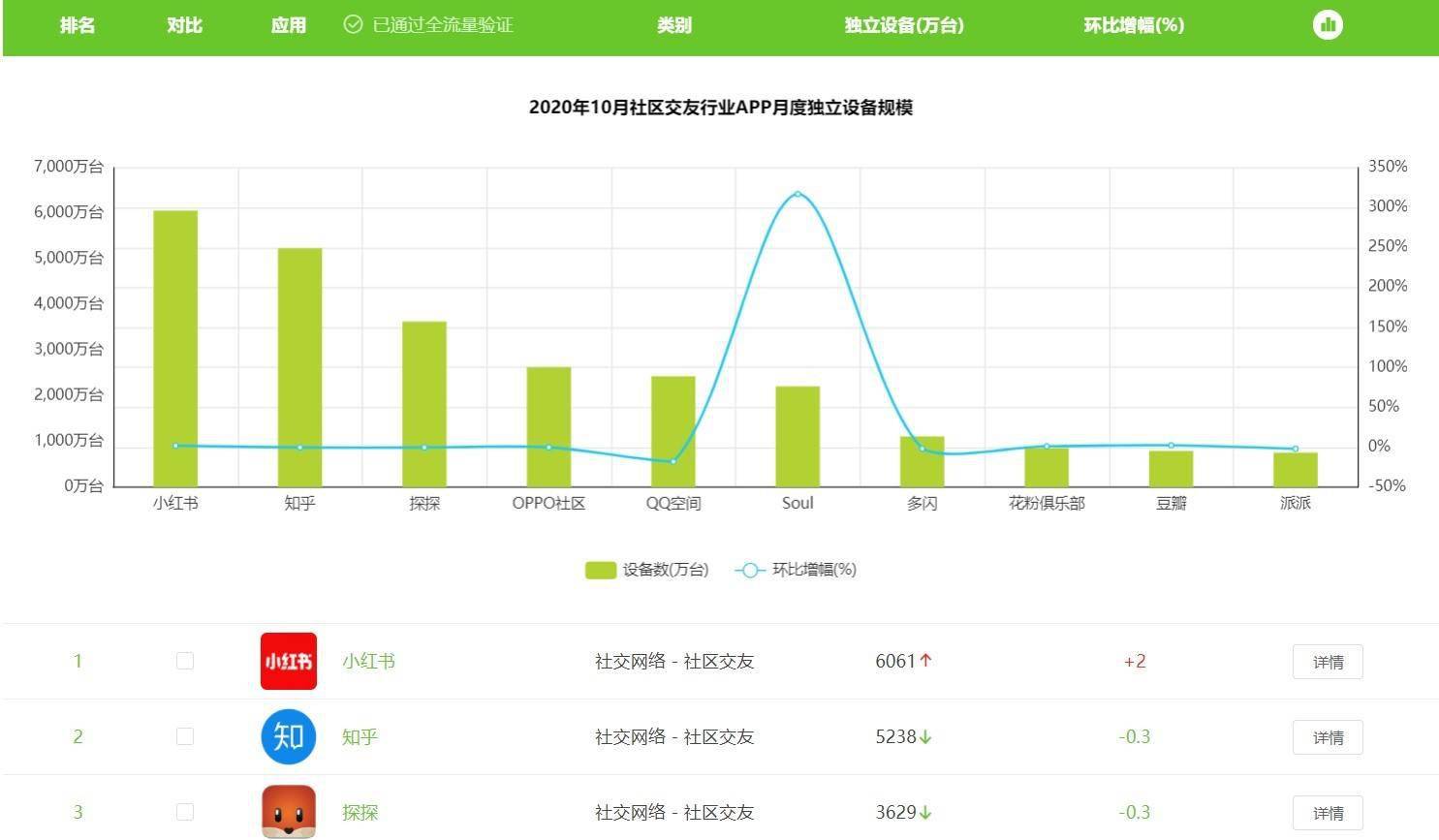 新奧開(kāi)什么今晚,全面分析應(yīng)用數(shù)據(jù)_界面版50.946