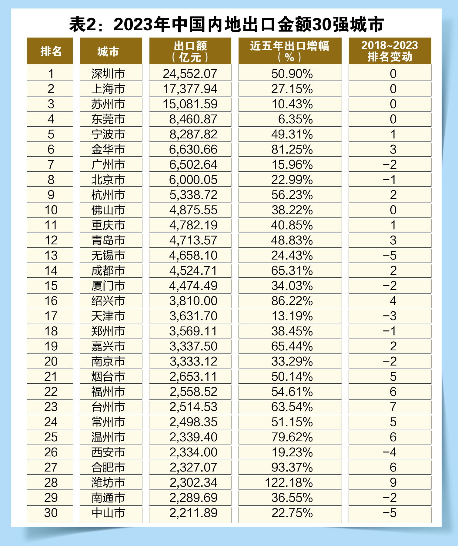 最新升格為市的崛起，探索與發(fā)展之路，探索崛起之路，最新升格城市的探索與發(fā)展