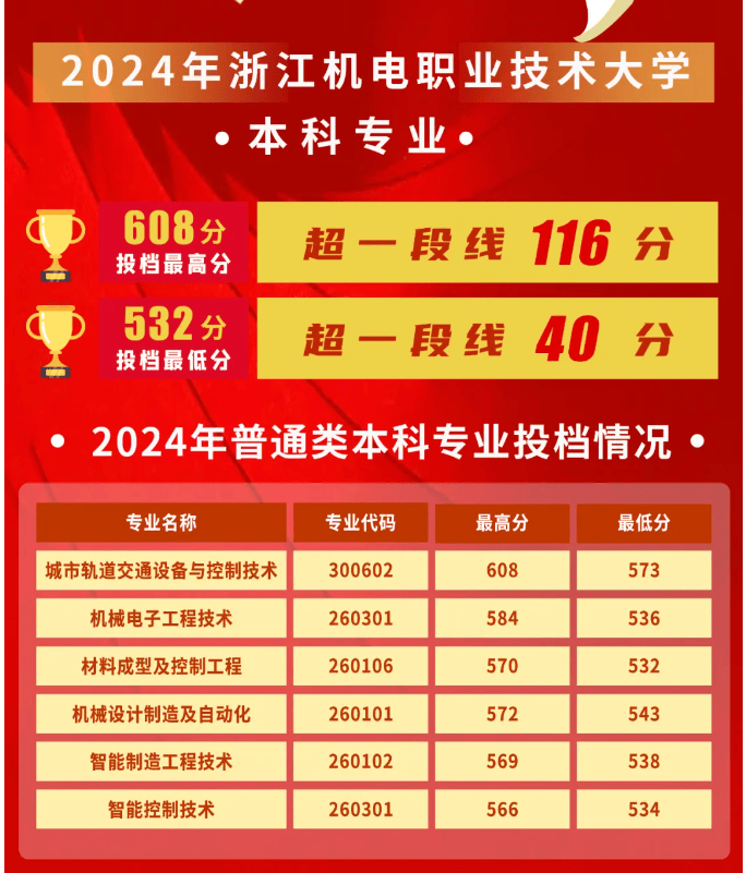 2024澳門六開彩開獎號碼,深層數(shù)據(jù)分析執(zhí)行_OP75.608