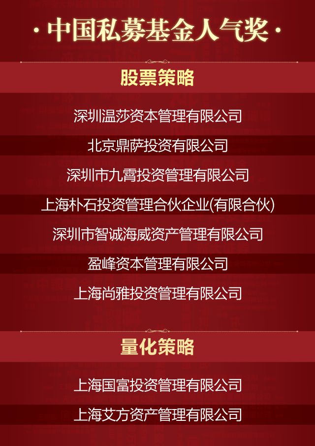 最新的基金獎，探索榮譽背后的力量與智慧，基金獎背后的力量與智慧，榮譽探索之旅