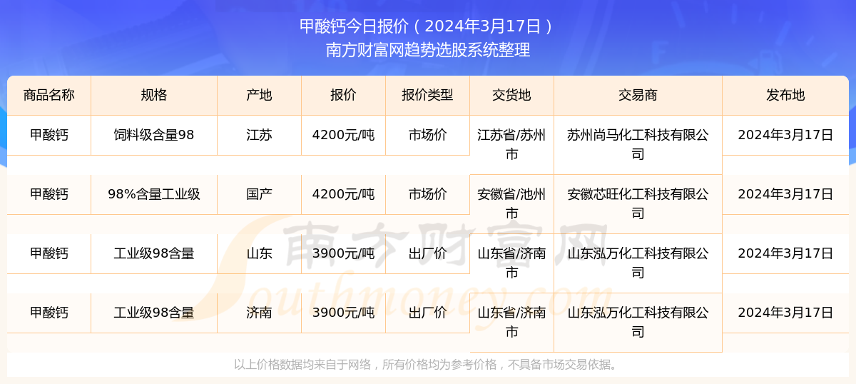 新澳門開獎號碼2024年開獎記錄查詢——探索彩票數(shù)據(jù)的奧秘，探索彩票奧秘，新澳門開獎號碼記錄查詢 2024年開獎實錄