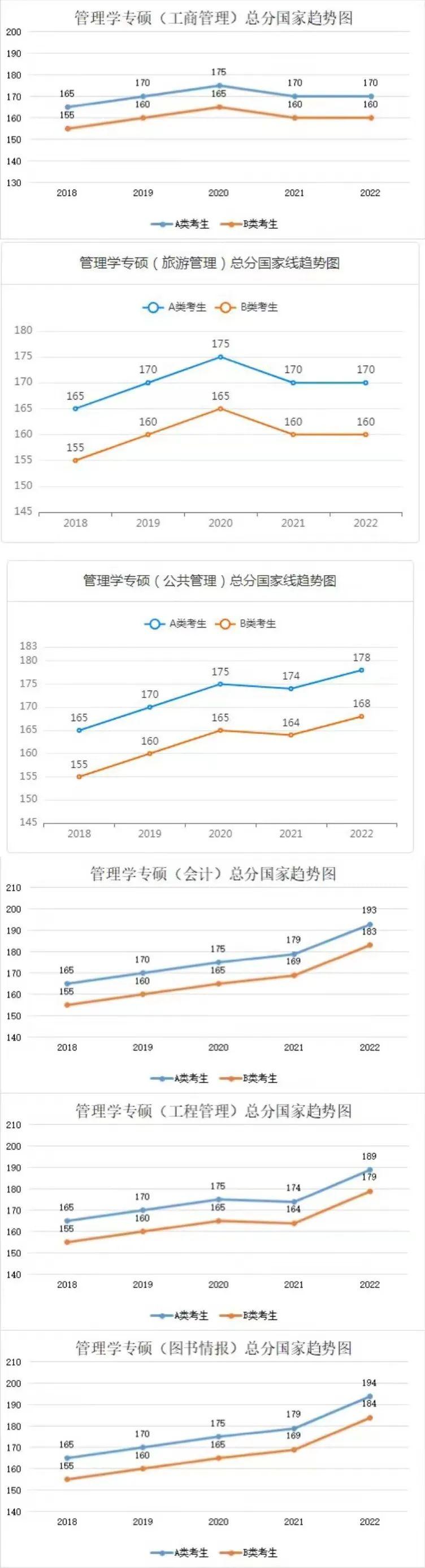 考研，挑戰(zhàn)與機(jī)遇并存的路途，考研之路，挑戰(zhàn)與機(jī)遇并存