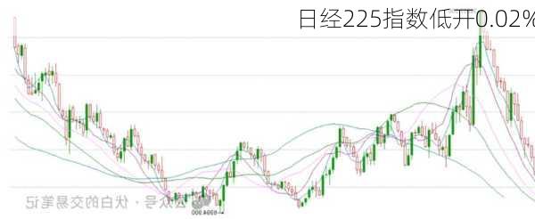 日經(jīng)225指數(shù)漲跌原因深度解析，日經(jīng)225指數(shù)漲跌原因深度剖析