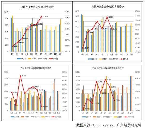 韓國出口增速不及預期，新的挑戰(zhàn)與機遇，韓國出口面臨挑戰(zhàn)與機遇，增速不及預期的新局面