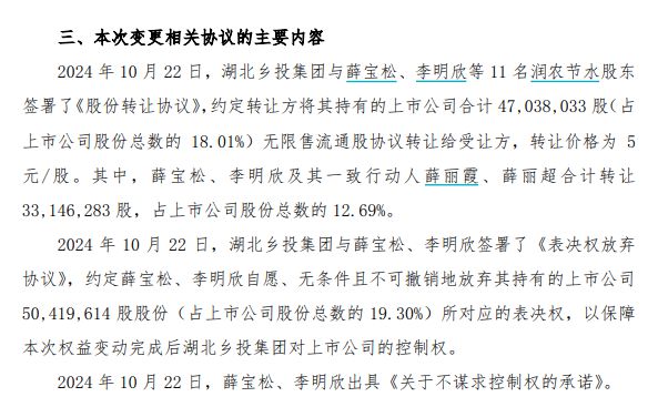 五家公司重組定增募資，重塑市場格局，開啟新篇章，五家公司重組定增募資重塑市場格局，開啟全新篇章