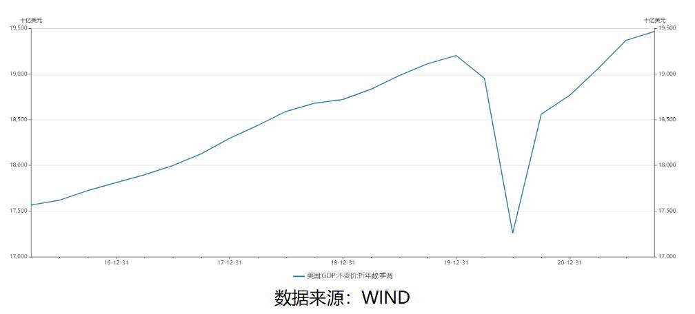 美債收益率普遍微幅上漲，市場趨勢與影響分析，美債收益率微幅上漲，市場趨勢及影響深度解析