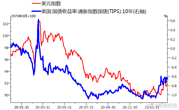 美債收益率反彈提振美元，全球經(jīng)濟影響與市場動態(tài)分析，美債收益率反彈提振美元，全球經(jīng)濟影響與市場動態(tài)深度解析