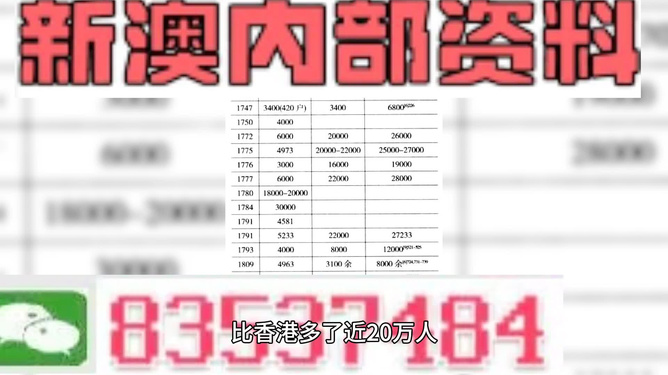 澳門三肖三碼精準100%黃大仙與犯罪行為的關聯探討，澳門三肖三碼精準與黃大仙犯罪行為的探討