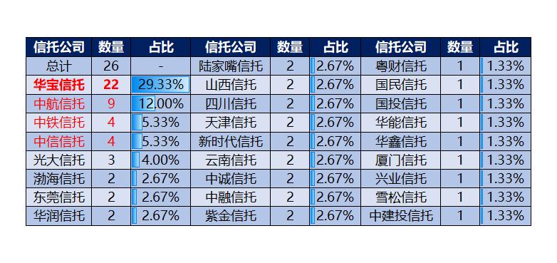 中信建投研報解讀，洞悉行業(yè)趨勢，引領(lǐng)投資策略，中信建投研報深度解析，引領(lǐng)行業(yè)趨勢與投資策略的洞察之眼