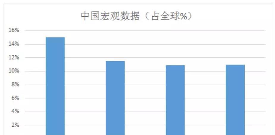 大批外資即將涌入新，機(jī)遇與挑戰(zhàn)并存，外資涌入新，機(jī)遇與挑戰(zhàn)并存的時(shí)代