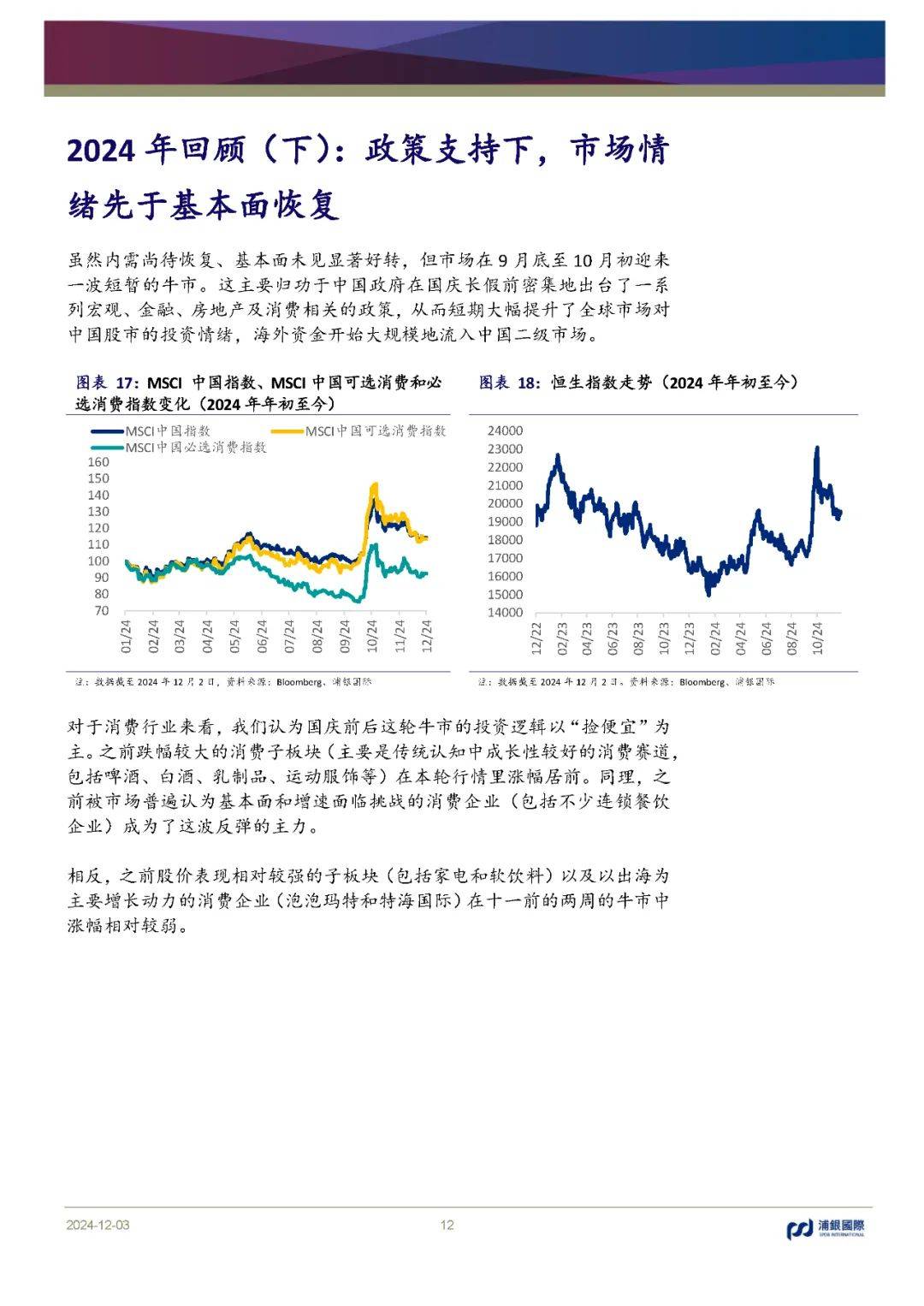 外資樂觀展望2025年經(jīng)濟(jì)前景，外資展望2025年經(jīng)濟(jì)前景樂觀