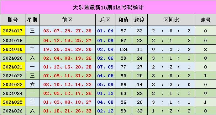 新澳門彩出號綜合走勢圖表與賭博活動的違法犯罪問題，澳門彩票走勢圖表與賭博活動的犯罪問題探討