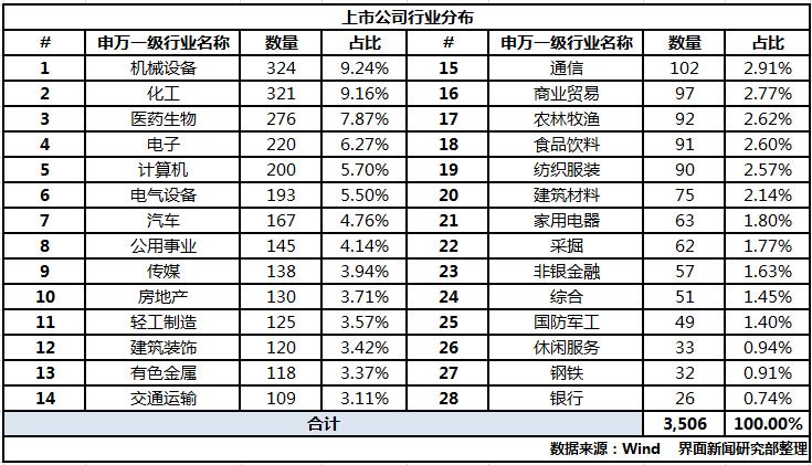 超20家A股上市公司披露公告，市場(chǎng)動(dòng)向與前景展望，超20家A股公司披露公告，市場(chǎng)動(dòng)向與前景展望分析