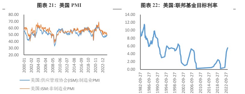 美債收益率觸頂回落熱的深度解析，美債收益率觸頂回落現(xiàn)象深度解析