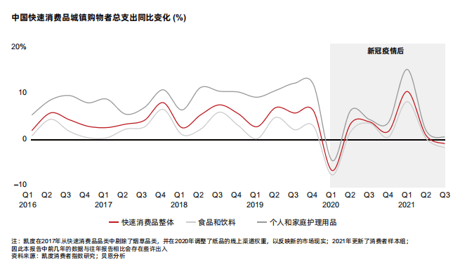 韓國進口銷售額在九月的顯著增長，趨勢、原因及未來展望，韓國進口銷售額九月顯著增長，趨勢、原因及未來展望分析