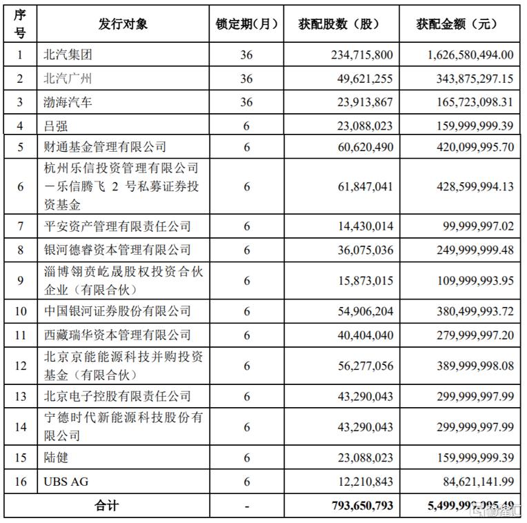 榮耀將IPO，開啟新征程，邁向資本市場的新里程碑，榮耀I(xiàn)PO啟幕，新征程開啟，資本市場新里程碑