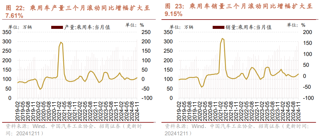 韓國十一月出口增速出現(xiàn)放緩，影響因素與未來展望，韓國十一月出口增速放緩，影響因素及未來展望分析