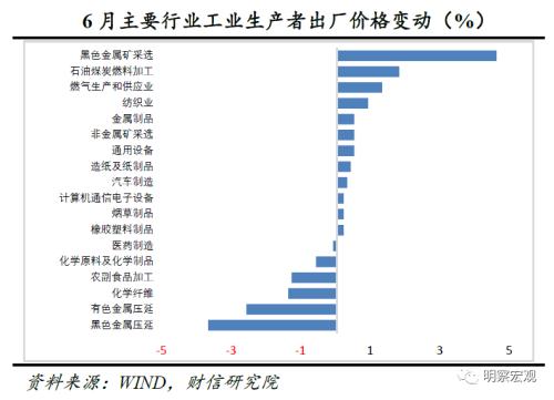 韓國11月PPI數(shù)據(jù)詳情的深度解讀，韓國11月PPI數(shù)據(jù)深度解讀與分析