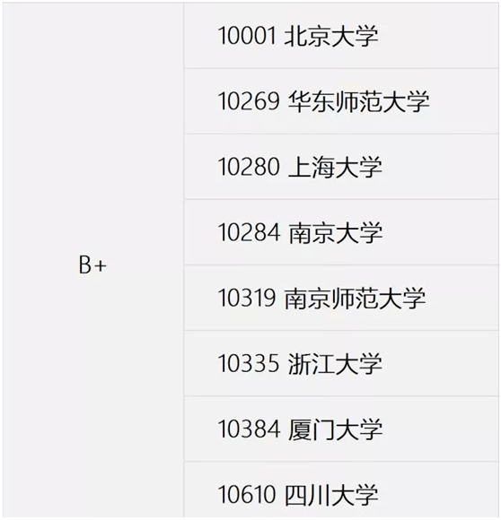 新聞傳播考研難度排名及其影響因素分析，新聞傳播考研難度排名與影響因素深度解析