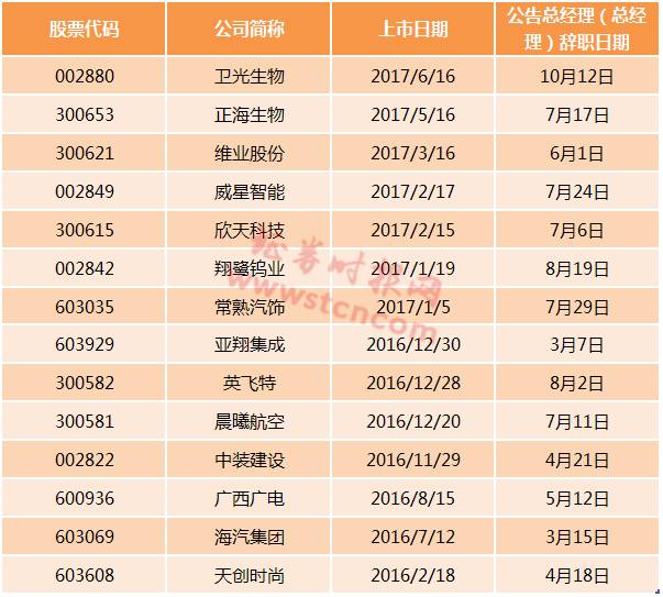 揭秘新澳彩資料，免費長期公開背后的秘密與真相，揭秘新澳彩資料背后的犯罪真相與秘密調查揭秘免費公開背后的犯罪真相