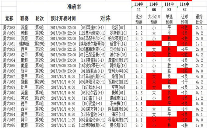 警惕網(wǎng)絡(luò)賭博風(fēng)險(xiǎn)，新澳彩資料免費(fèi)長(zhǎng)期公開(kāi)的危害與警示，警惕網(wǎng)絡(luò)賭博風(fēng)險(xiǎn)，新澳彩資料的危害與警示