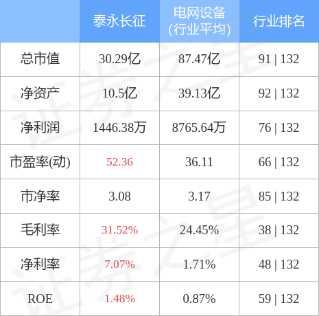 泰永長征，國企身份與責(zé)任的體現(xiàn)，泰永長征，國企身份下的責(zé)任與擔(dān)當(dāng)