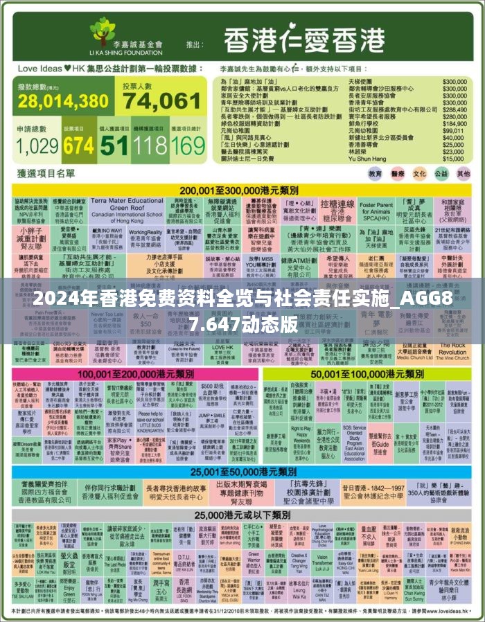 邁向知識共享的未來，2024正版資料免費大全展望，邁向知識共享的未來，2024正版資料免費大全展望與期待