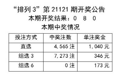 揭秘新奧歷史開(kāi)獎(jiǎng)記錄，第46期的精彩瞬間與未來(lái)展望（2024年），揭秘新奧歷史開(kāi)獎(jiǎng)記錄，第46期精彩瞬間與未來(lái)展望（2024年展望）