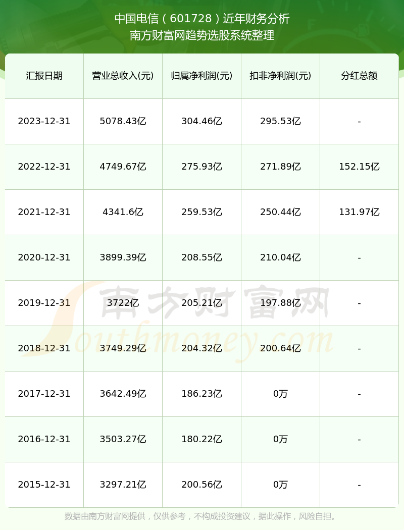 2024年香港歷史開(kāi)獎(jiǎng)記錄查詢，回顧與探索，回顧與探索，2024年香港歷史開(kāi)獎(jiǎng)記錄查詢