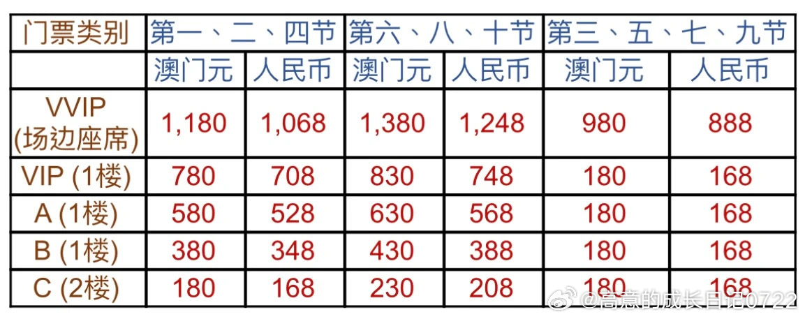 關(guān)于澳門正版資料免費(fèi)大全的探討與警示——警惕違法犯罪問題的重要性，澳門正版資料免費(fèi)大全背后的警示，警惕違法犯罪風(fēng)險(xiǎn)的重要性探討