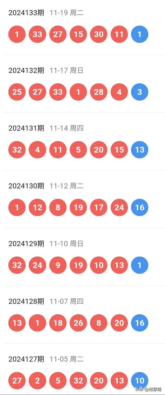 新奧彩2024歷史開(kāi)獎(jiǎng)記錄，回顧與探索，新奧彩2024歷史開(kāi)獎(jiǎng)記錄回顧與探索