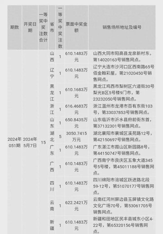 澳門今晚開獎記錄及結(jié)果深度解析，澳門今晚開獎記錄及結(jié)果深度剖析