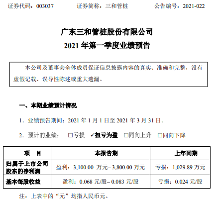 三和管樁上市時間解析，機遇與挑戰(zhàn)并存的企業(yè)成長之路，三和管樁上市之路，機遇與挑戰(zhàn)并存的企業(yè)成長解析