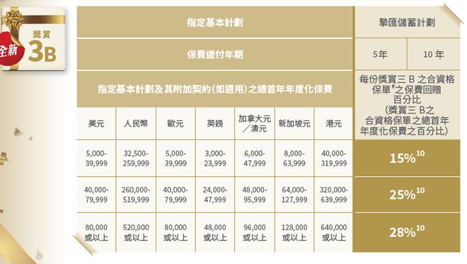 二四六香港資料期期準，深度解析與前瞻性探討，二四六香港資料期期準深度解析與前瞻性探討，探索未來趨勢