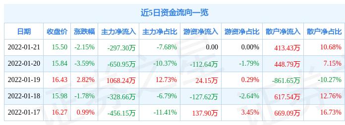 奧特迅（002227）股吧，股市風(fēng)云中的一股新勢力，奧特迅股市新勢力，股吧風(fēng)云涌動