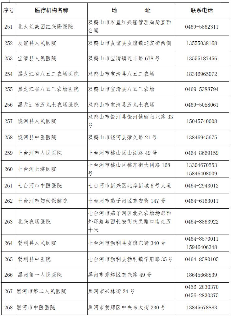 最新疫情公布圖，全球視角下的數(shù)據(jù)解讀與趨勢(shì)分析，全球最新疫情公布圖，數(shù)據(jù)解讀與趨勢(shì)深度分析