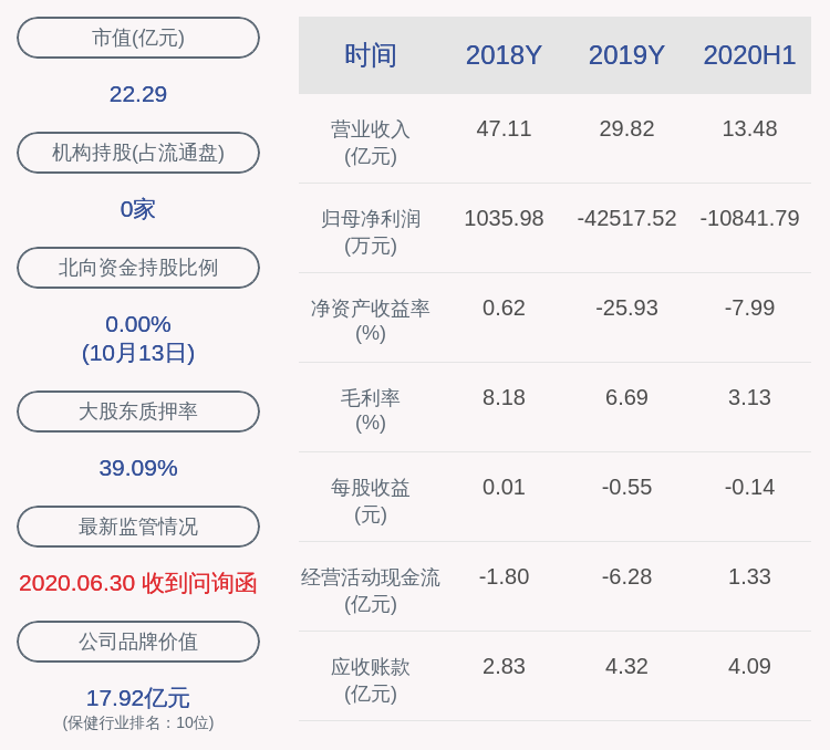 澳洋健康，12月2日漲幅達(dá)5%，展現(xiàn)新的增長潛力，澳洋健康展現(xiàn)強(qiáng)勁增長勢頭，12月2日漲幅達(dá)5%