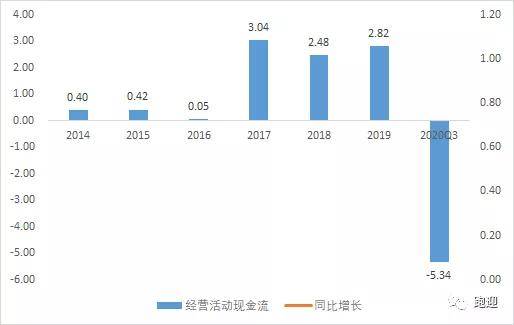 南都電源未來空間如何，探索與前瞻，南都電源未來探索與前瞻，發(fā)展空間展望與趨勢分析