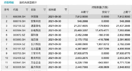 長(zhǎng)電科技股票，探索科技領(lǐng)域的潛力股，長(zhǎng)電科技股票，科技領(lǐng)域的潛力股探索