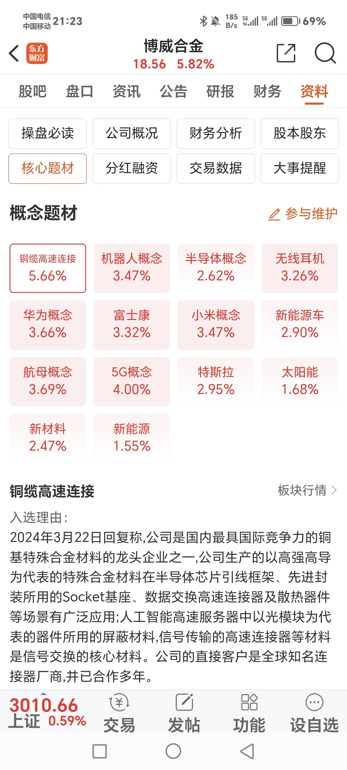 博威合金所屬板塊深度解析，博威合金所屬板塊全面深度解析