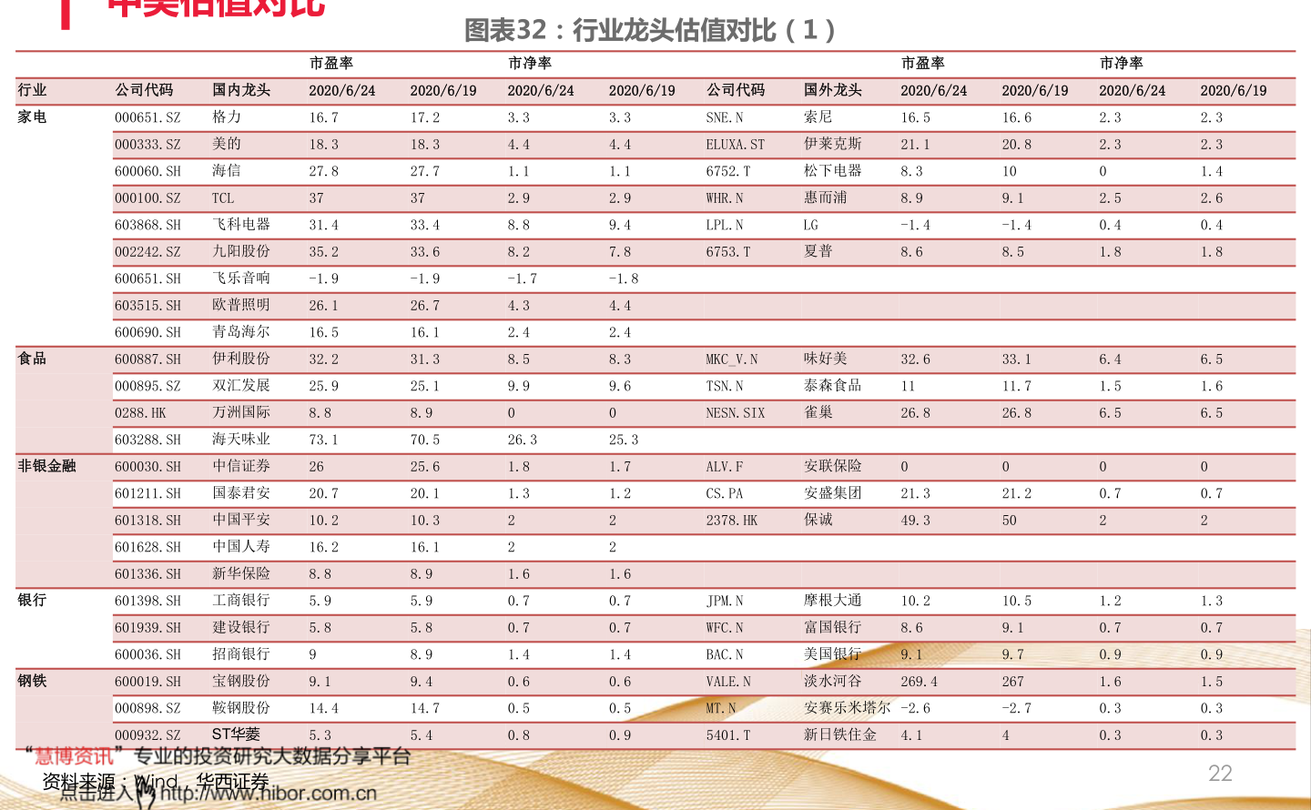 科技股概述及主要股票解析，科技股概覽與主要股票深度解析