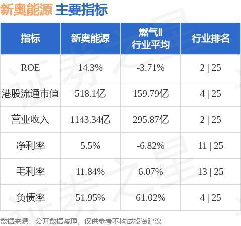 新奧最快最準(zhǔn)免費(fèi)資料，探索與解析，新奧最快最準(zhǔn)免費(fèi)資料，全面探索與深度解析